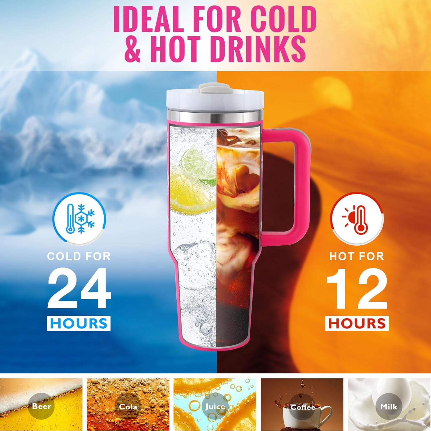 40 oz Insulated Stainless Steel Tumbler with Handle & Straw | Spill-Proof Travel Coffee Mug | Lymiu