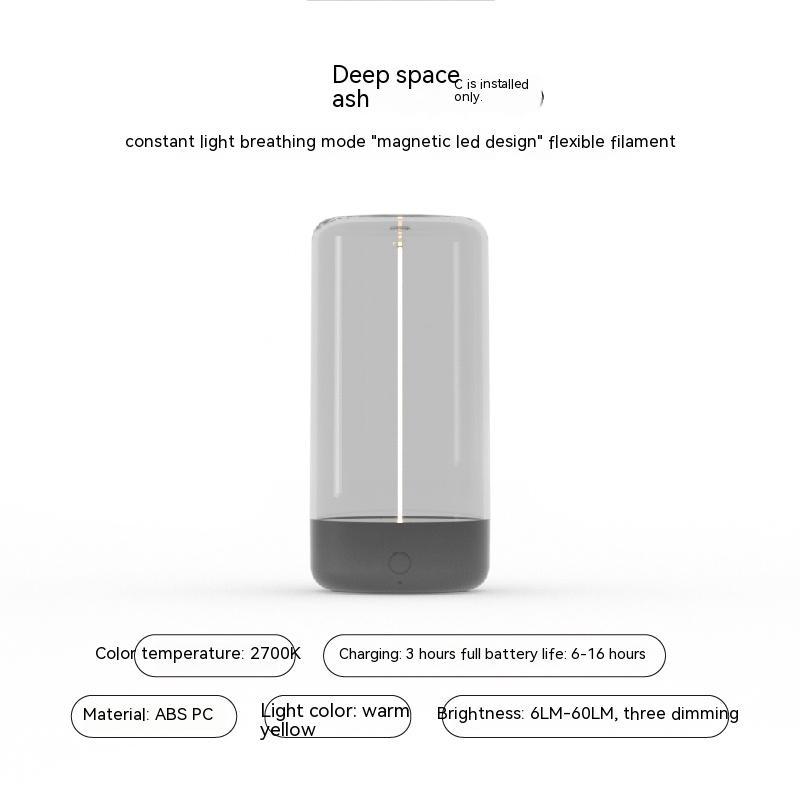 Portable LED Camping Light & Type-C Rechargeable Creative Night Light-lymiu