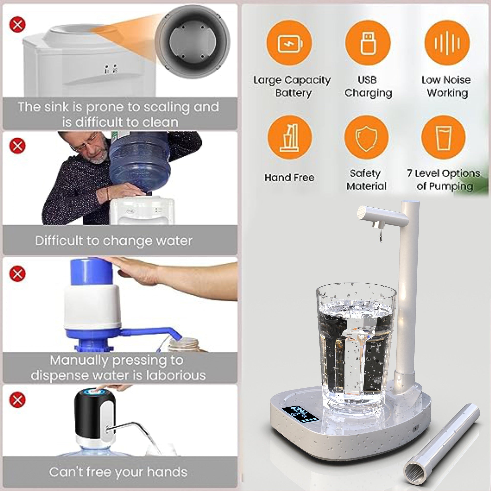 Automatic Desktop Water Dispenser with Extension Tube & Stand | Lymiu
