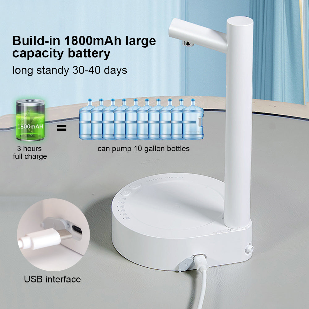 Electric Desktop Water Gallon Dispenser & Rechargeable Automatic Bottle Pump | Lymiu