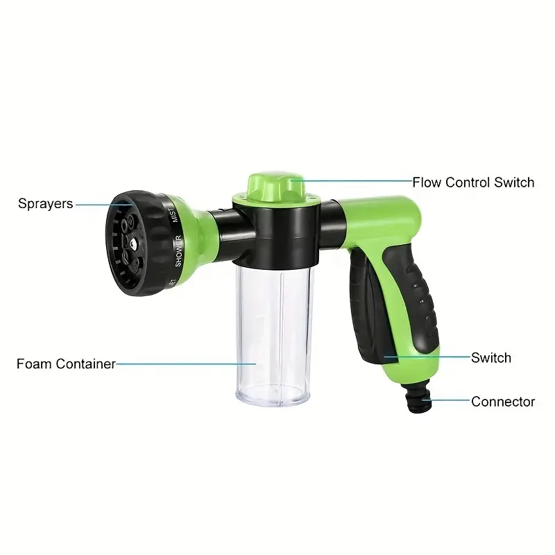 High-Pressure Pet Dog Wash & Shower Sprayer | LYMIU
