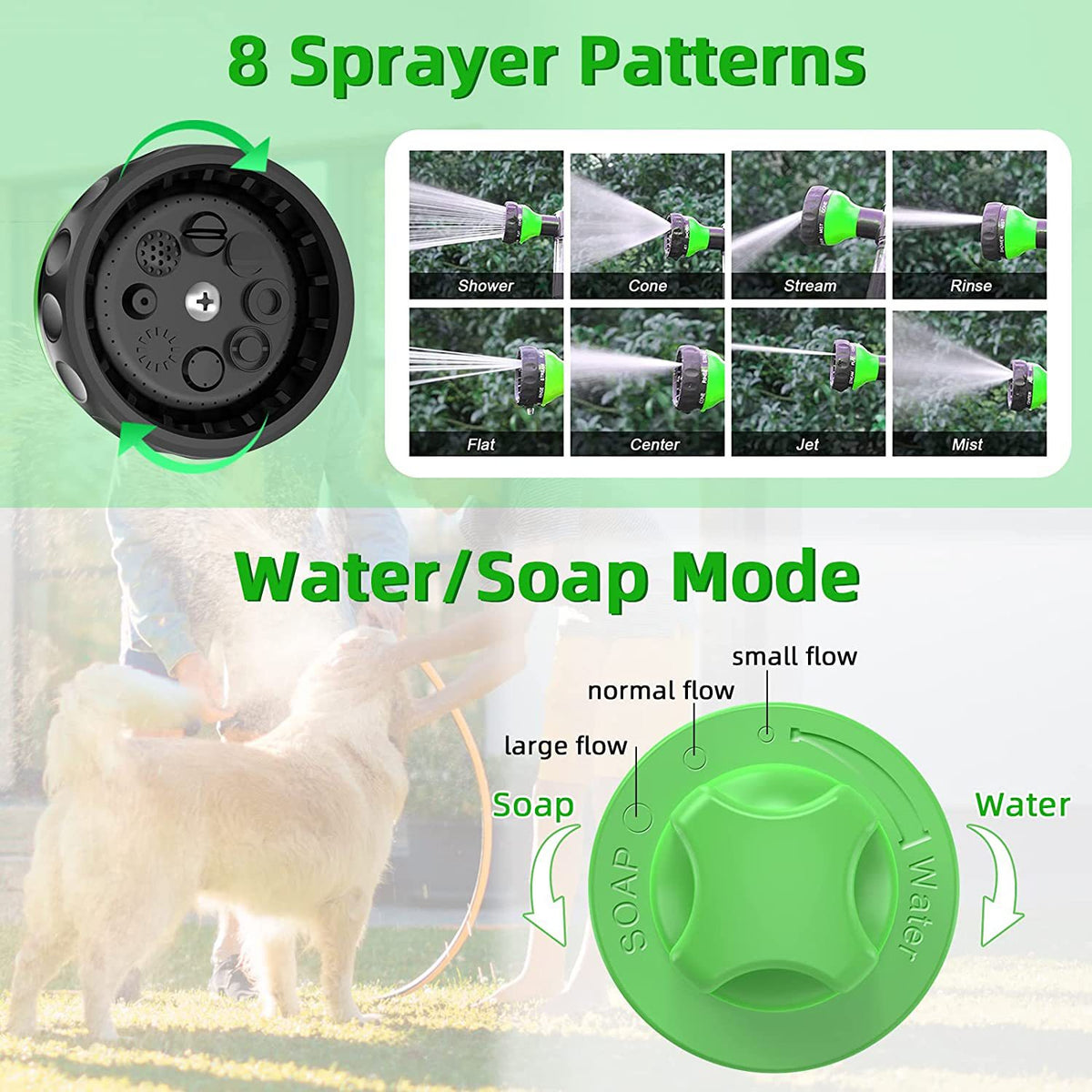 High-Pressure Pet Dog Wash & Shower Sprayer | LYMIU