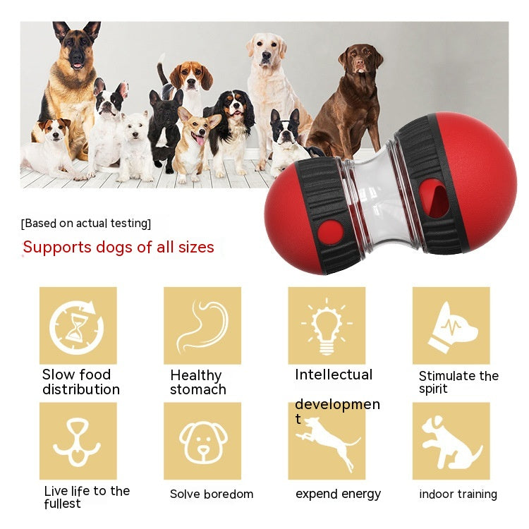 Interactive Dog Food Dispensing Tumbler - Slow Feeder & Puzzle Toy for Pets