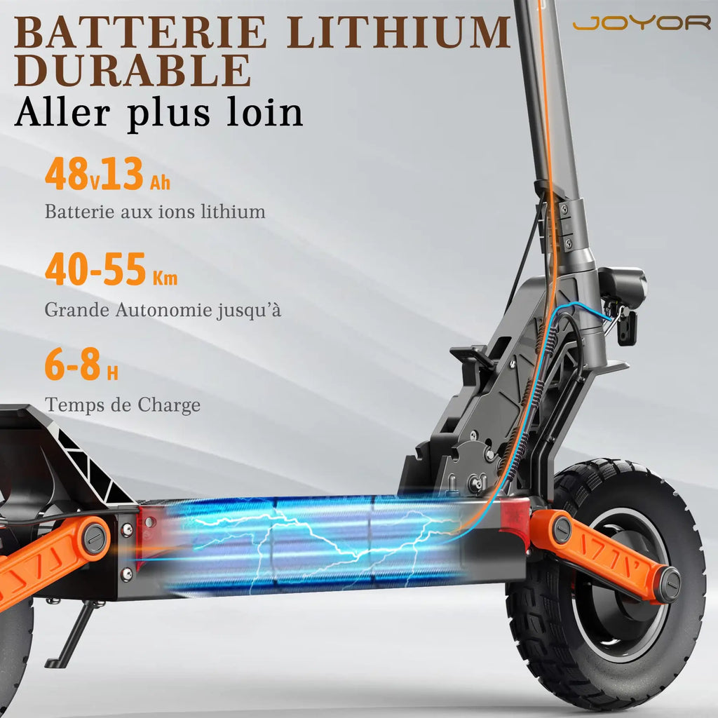 JOYOR S5-Z Electric Scooter 600W 48V 13AH 10 Inch Folding Off-road Sport Electric Scooters 30-45km Range JOYOR S Series EScooter
