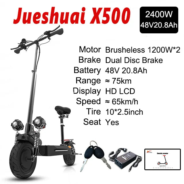 Jueshuai Powerful Electric Scooter - 11-Inch Foldable E-Scooter for Adults-lymiu