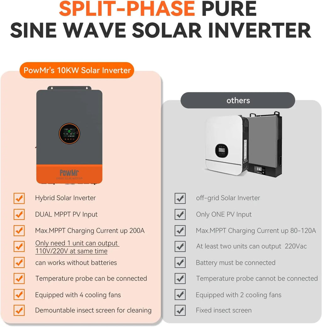 PowMr 10KW Split Phase Inverter 48V 110V 220V Hybrid Solar Inverter Dual MPPT Dual Output Off Grid with MPPT 200A Solar Charger