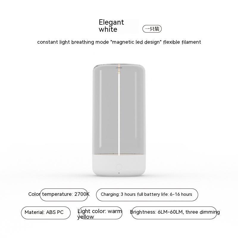 Portable LED Camping Light & Type-C Rechargeable Creative Night Light-lymiu