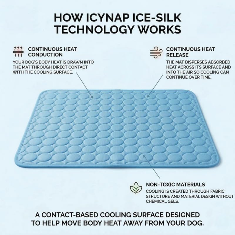Breathable Pet Ice Silk Cooling Pad & Anti-Slip Summer Dog Bed Mat-lymiu